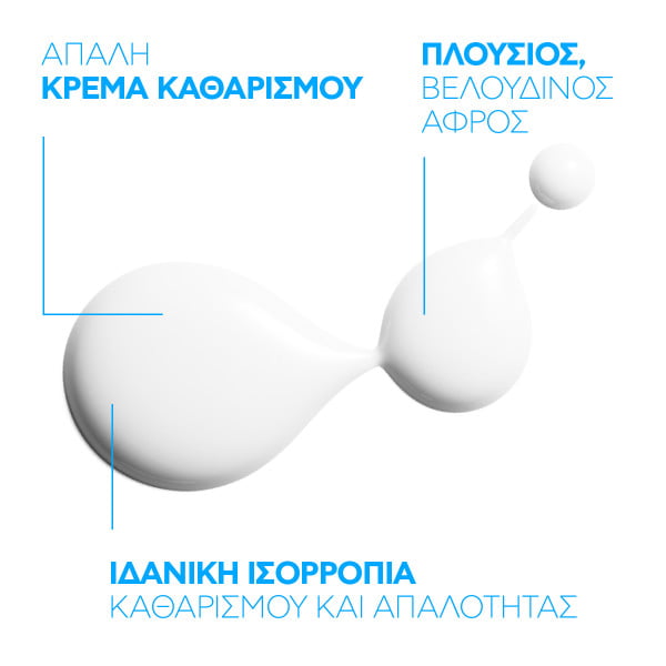 La Roche-Posay Lipikar Syndet AP+ Κρέμα Καθαρισμού για το Ξηρό Δέρμα με Τάση Ατοπίας 400ml