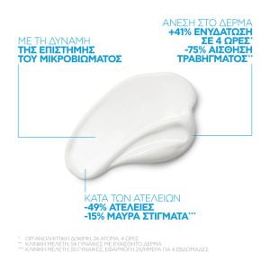 La Roche-Posay Effaclar H Isobiome Cream 40ml