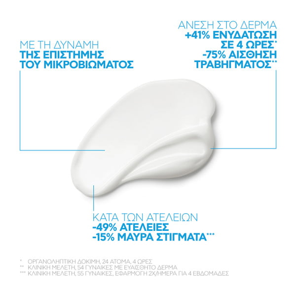 La Roche-Posay Effaclar H Isobiome Cream 40ml