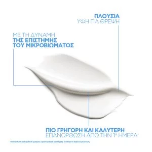La Roche-Posay Cicaplast Baume B5+ Κρέμα Για Ανάπλαση Του Δέρματος & Καταπράυνση 100ml