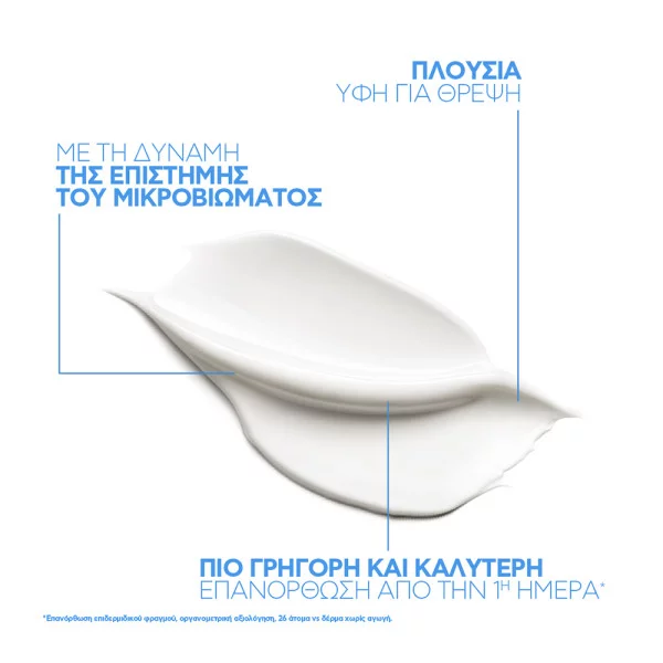 La Roche-Posay Cicaplast Baume B5+ Κρέμα Για Ανάπλαση Του Δέρματος & Καταπράυνση 100ml