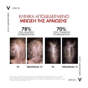 VICHY DERCOS Aminexil Clinical R.E.G.E.N. BOOSTER