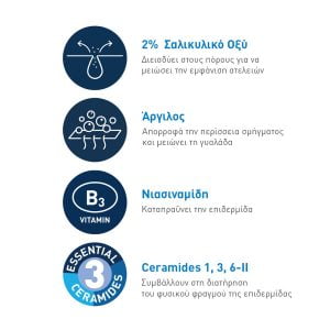 CeraVe Blemish Control Cleanser Gel Καθαρισμού Προσώπου Για Δέρμα Με Τάση Ακμής 236ml