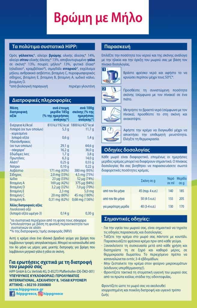 HIPP ΚΡΕΜΑ ΜΕ ΓΑΛΑ ΒΡΩΜΗ ΜΕ ΜΗΛΟ 6ο ΜΗΝΑ 250GR