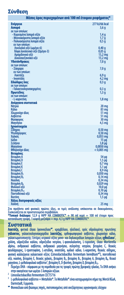 HIPP COMBIOTIC HA ΓΙΑ ΒΡΕΦΗ ΝΕΑ ΣΥΣΤΑΣΗ ® 600gr