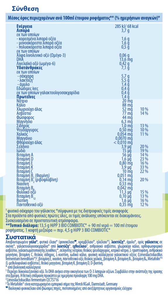 HIPP BIO COMBIOTIC Nο3-ΔΕΥΤΕΡΗΣ ΒΡΕΦΙΚΗΣ ΗΛΙΚΙΑΣ ΜΕ ΜΕΤΑFOLIN® 600gr