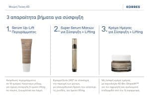 KORRES ΜΑΥΡΗ ΠΕΥΚΗ 4D 360° Lift Super Serum Ματιών 15ml - Εικόνα 3