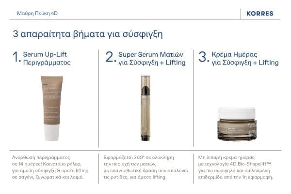 KORRES ΜΑΥΡΗ ΠΕΥΚΗ 4D 360° Lift Super Serum Ματιών 15ml