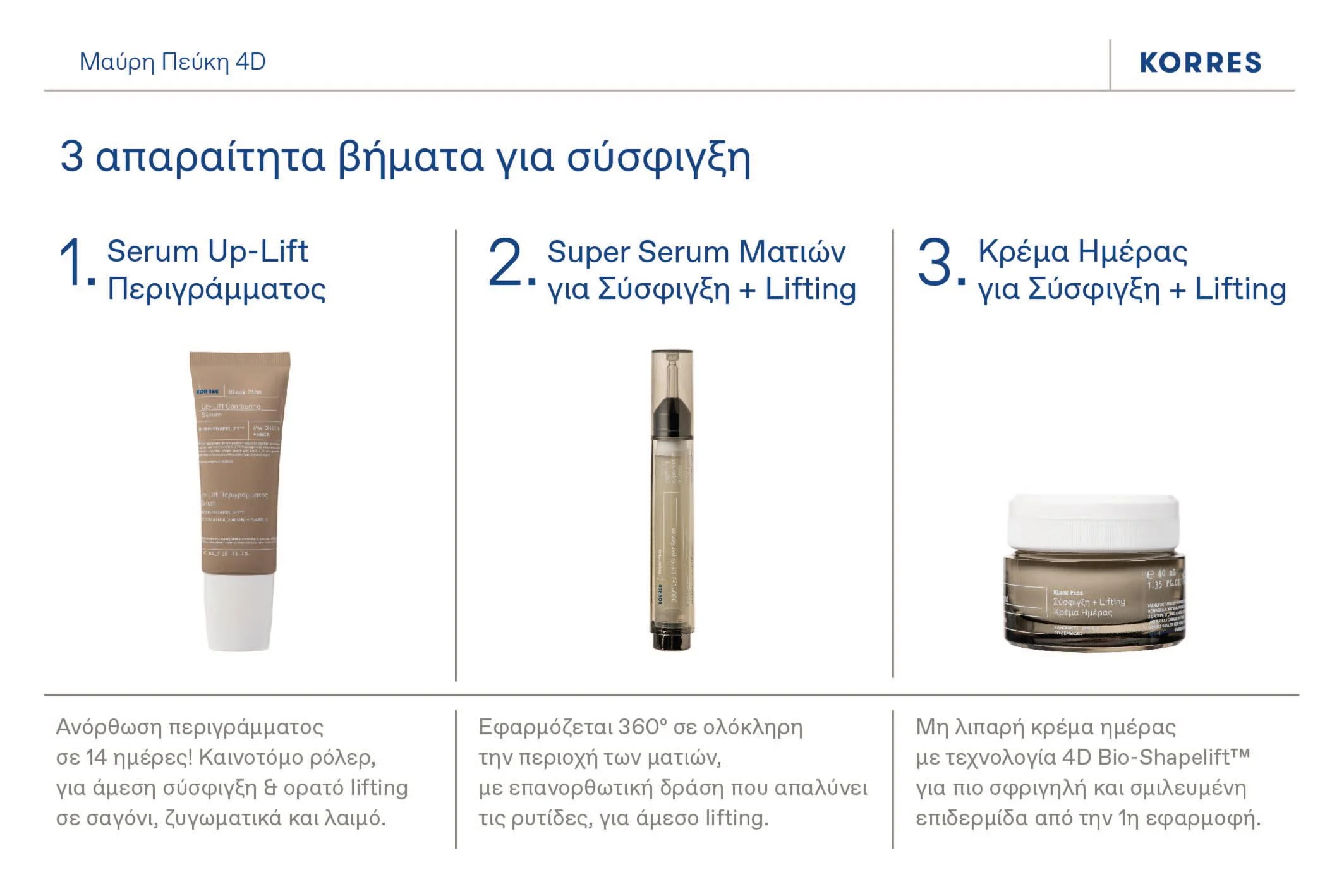 KORRES ΜΑΥΡΗ ΠΕΥΚΗ 4D 360° Lift Super Serum Ματιών 15ml - Εικόνα 3