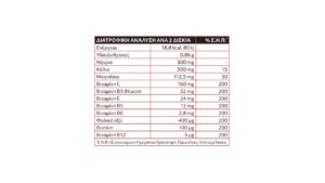 Lanes Electrolytes - Αναβράζοντες Ηλεκτρολύτες με Βιταμίνες B, C & E & γεύση πορτοκάλι