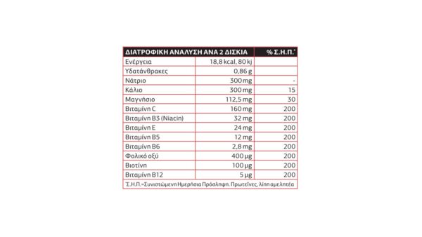 Lanes Electrolytes - Αναβράζοντες Ηλεκτρολύτες με Βιταμίνες B, C & E & γεύση πορτοκάλι