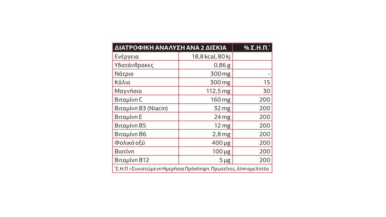 Lanes Electrolytes - Αναβράζοντες Ηλεκτρολύτες με Βιταμίνες B, C & E & γεύση πορτοκάλι